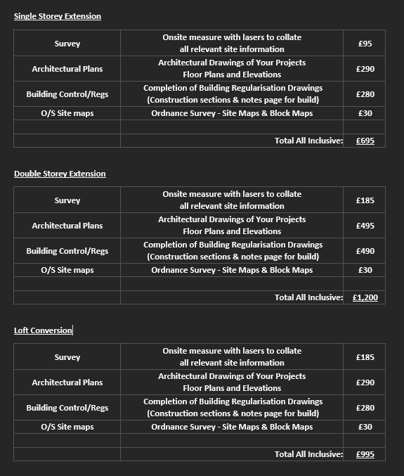 fees-prices